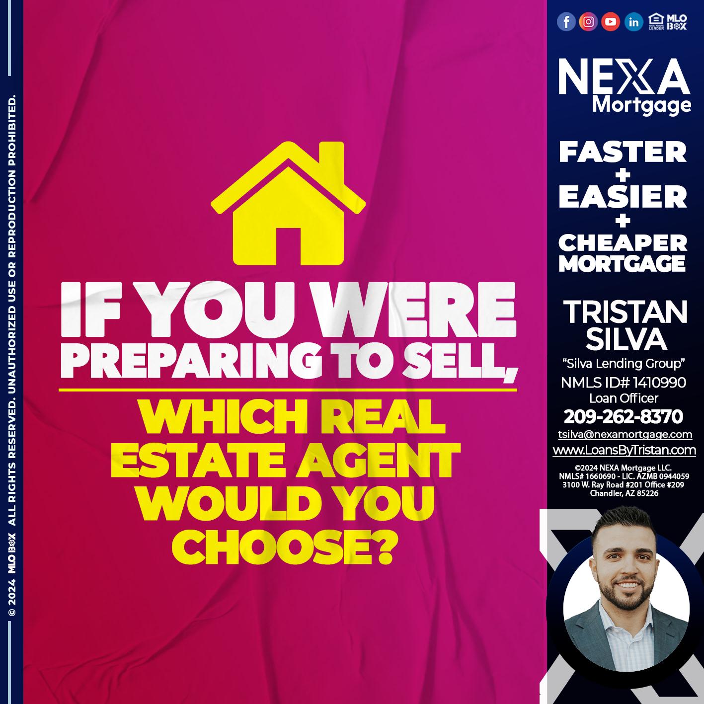 if you were - Tristan Silva -Loan Officer
