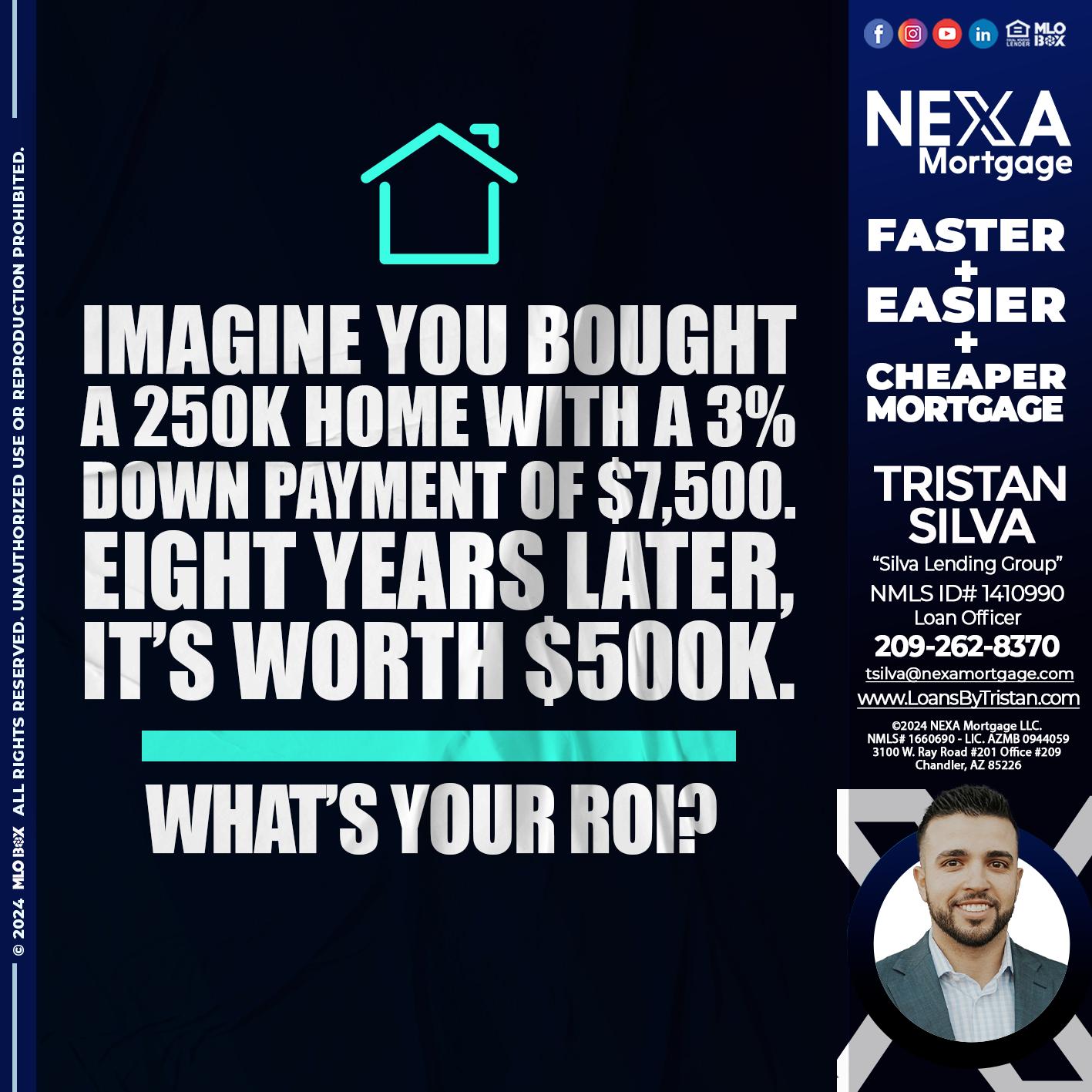 IMAGINE YOU BOUGHT - Tristan Silva -Loan Officer