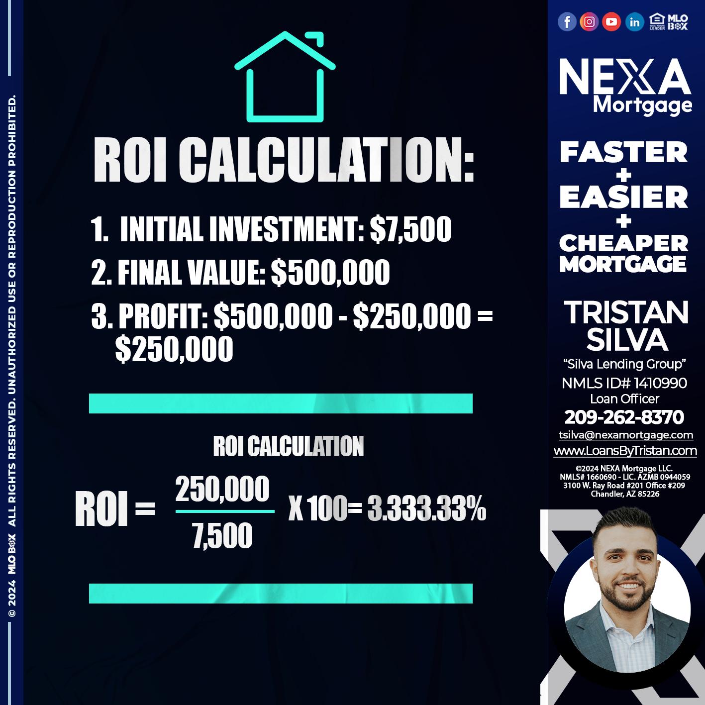 ROI CALCULATION - Tristan Silva -Loan Officer