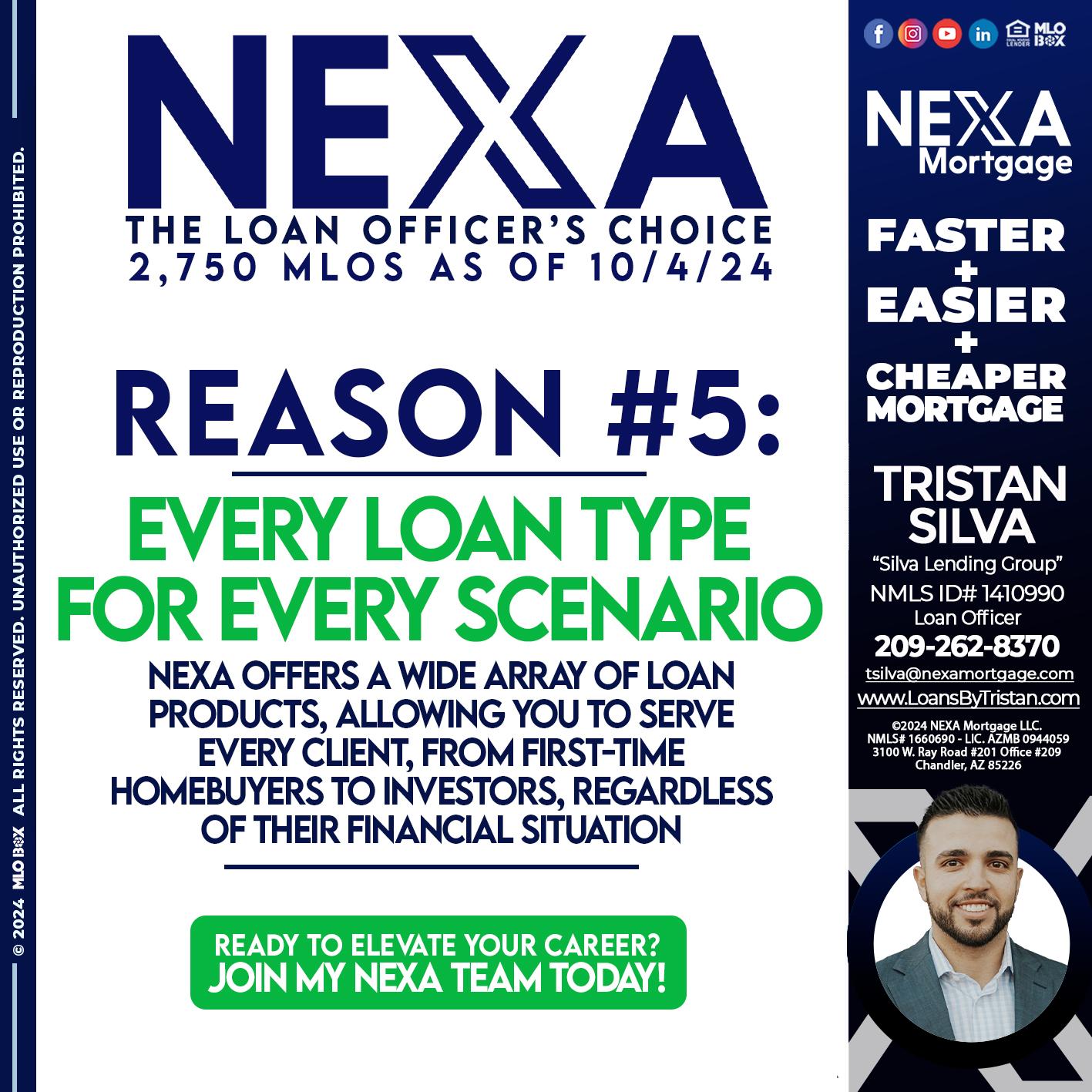 THE LOAN OFFICER´S CHOICE REASON 5 - Tristan Silva -Loan Officer