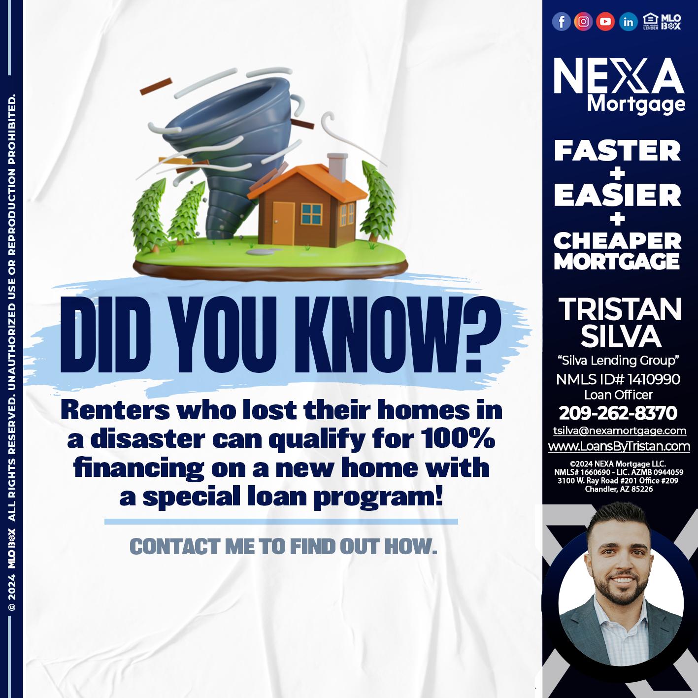 did you know? - Tristan Silva -Loan Officer