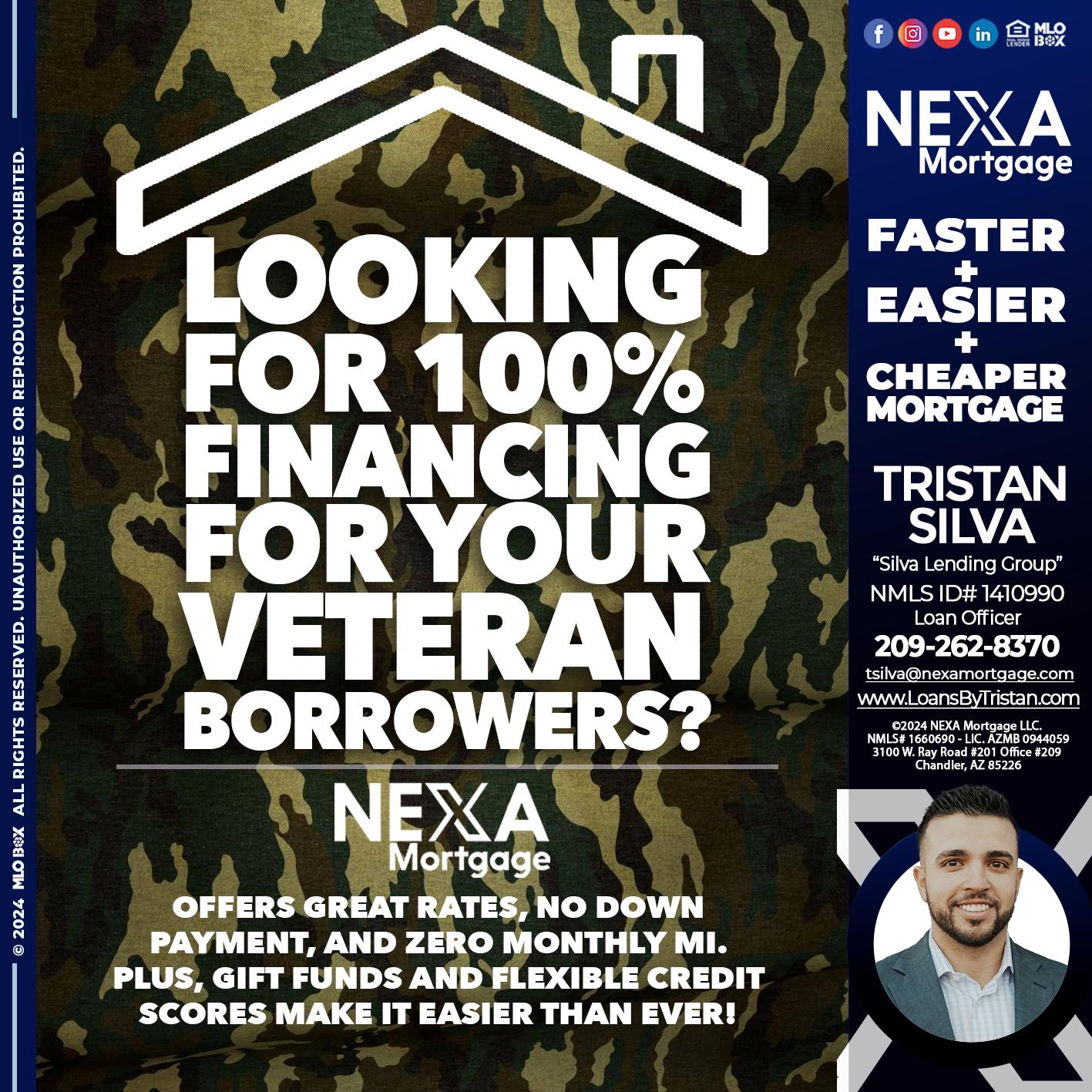 LOOKING 100% - Tristan Silva -Loan Officer